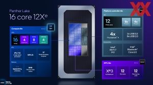 Intel ITT US: Panther Lake Unpacked