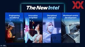 Intel ITT US: Panther Lake Opening Keynote
