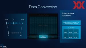 Intel ITT US: Panther Lake GPU und NPU