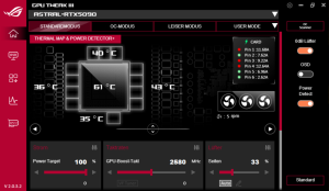 ASUS ROG Astral GeForce RTX 5090 OC