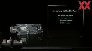 NVIDIA BlueField-4 DPU