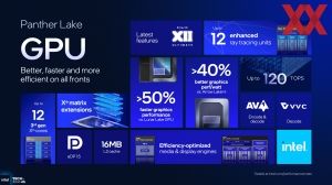 Intel ITT US: Panther Lake GPU und NPU