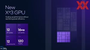 Intel ITT US: Panther Lake Unpacked