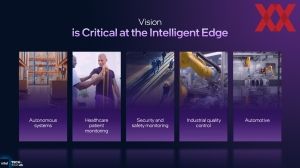 Intel ITT US: Panther Lake IPU