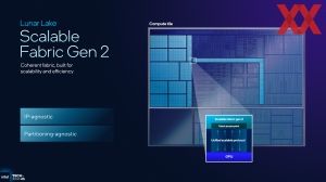 Intel ITT US: Panther Lake Unpacked