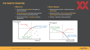 SemiAnalysis InferenceMAX