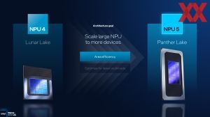 Intel ITT US: Panther Lake GPU und NPU