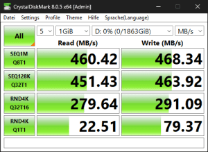 Die USB-3.2-Gen1-Performance über den B850-Chipsatz Die USB-3.2-Gen1-Performance über den B850-Chipsatz