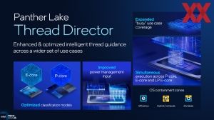 Intel ITT US: Panther Lake Cougar-Cove und Darkmont-Kerne