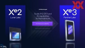 Intel ITT US: Panther Lake GPU und NPU