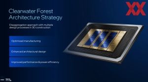 Intel ITT US: Clearwater Forest