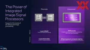 Intel ITT US: Panther Lake IPU