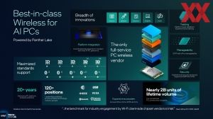 Intel ITT US: Panther Lake Connectivity