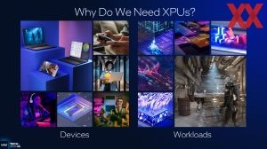 Intel ITT US: Panther Lake GPU und NPU