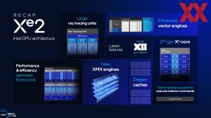 Intel ITT US: Panther Lake GPU und NPU