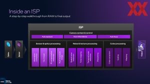 Intel ITT US: Panther Lake IPU