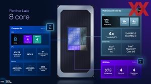 Intel ITT US: Panther Lake Unpacked