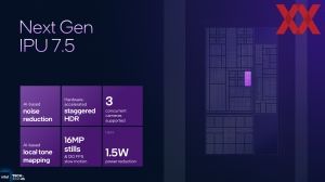 Intel ITT US: Panther Lake Unpacked