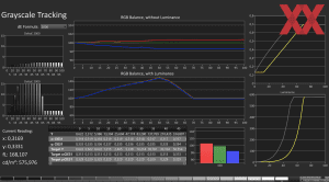 HDR-Messungen Acer Predator Triton 14 AI