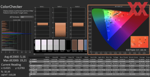 Displaymessungen ASUS ExpertBook B3