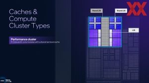 Intel ITT US: Panther Lake Unpacked