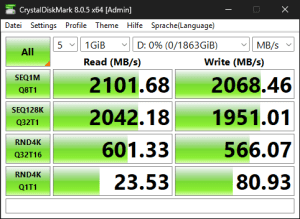 Die USB-3.2-Gen2x2-Performance über den B850-Chipsatz Die USB-3.2-Gen2x2-Performance über den B850-Chipsatz