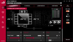 ASUS ROG Astral GeForce RTX 5090 OC