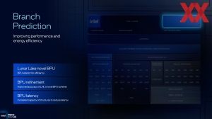 Intel ITT US: Panther Lake Cougar-Cove und Darkmont-Kerne