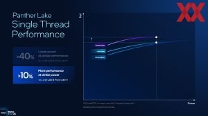 Intel ITT US: Panther Lake Cougar-Cove und Darkmont-Kerne