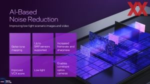Intel ITT US: Panther Lake IPU