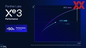 Intel ITT US: Panther Lake GPU und NPU
