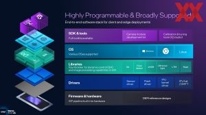 Intel ITT US: Panther Lake IPU