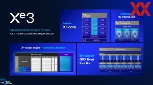 Intel ITT US: Panther Lake GPU und NPU