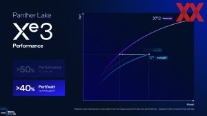Intel ITT US: Panther Lake GPU und NPU