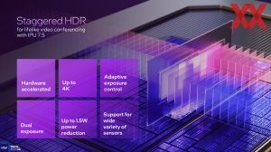 Intel ITT US: Panther Lake IPU