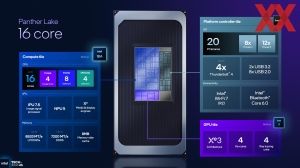 Intel ITT US: Panther Lake Unpacked