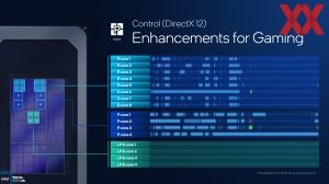 Intel ITT US: Panther Lake Cougar-Cove und Darkmont-Kerne