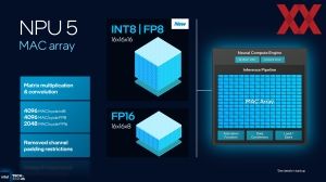 Intel ITT US: Panther Lake GPU und NPU