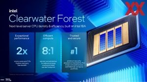 Intel ITT US: Clearwater Forest
