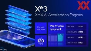 Intel ITT US: Panther Lake GPU und NPU