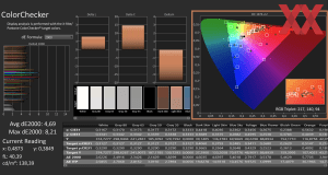 Displaymessungen zum Acer Predator Triton 14 AI