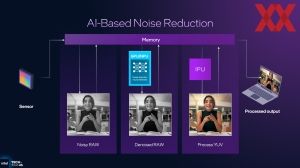 Intel ITT US: Panther Lake IPU