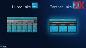 Intel ITT US: Panther Lake GPU und NPU