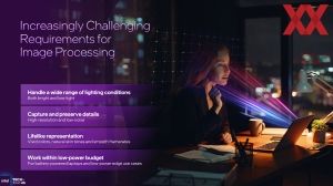 Intel ITT US: Panther Lake IPU