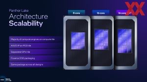 Intel ITT US: Panther Lake Unpacked