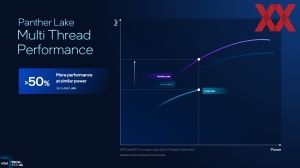 Intel ITT US: Panther Lake Cougar-Cove und Darkmont-Kerne