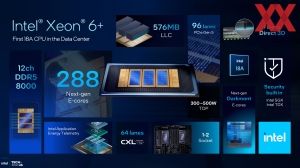 Intel ITT US: Clearwater Forest