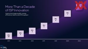 Intel ITT US: Panther Lake IPU