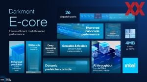 Intel ITT US: Panther Lake Cougar-Cove und Darkmont-Kerne