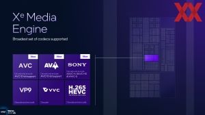 Intel ITT US: Panther Lake Unpacked